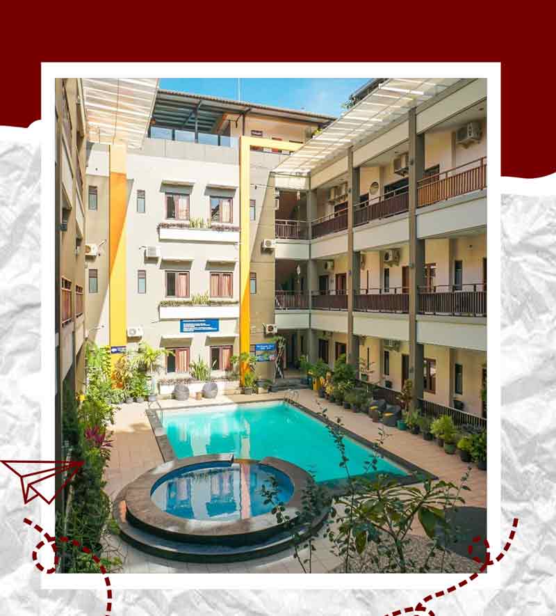 Hotel Terbaik Di Pangandaran